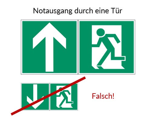 Notausgang