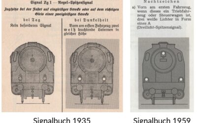 Spitzensignal